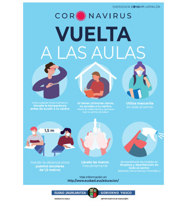 hezkuntza_ERD_2 cartel de las medidas Covid que Goierri eskola adopta en las aulas