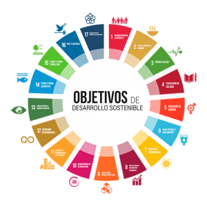 ODS imagen de los objetivos de desarrollo sostenible ODS 2030