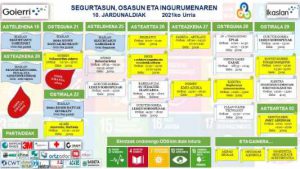SOI jardunaldiak cartel que anuncia las decimas jornadas de seguridad, salud y medioambiente